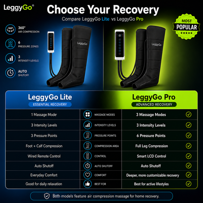 Leggy Air™ Profesional