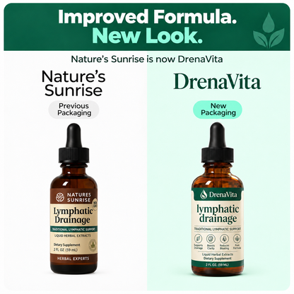 Daily Wellness Drops