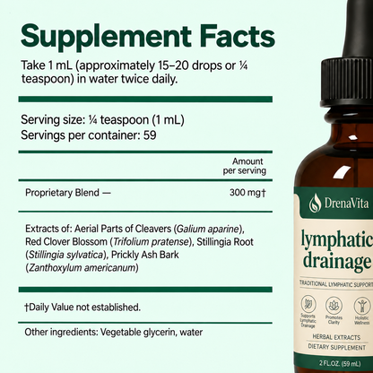Daily Wellness Drops