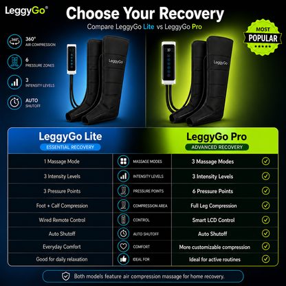 Leggy Air™ Recover