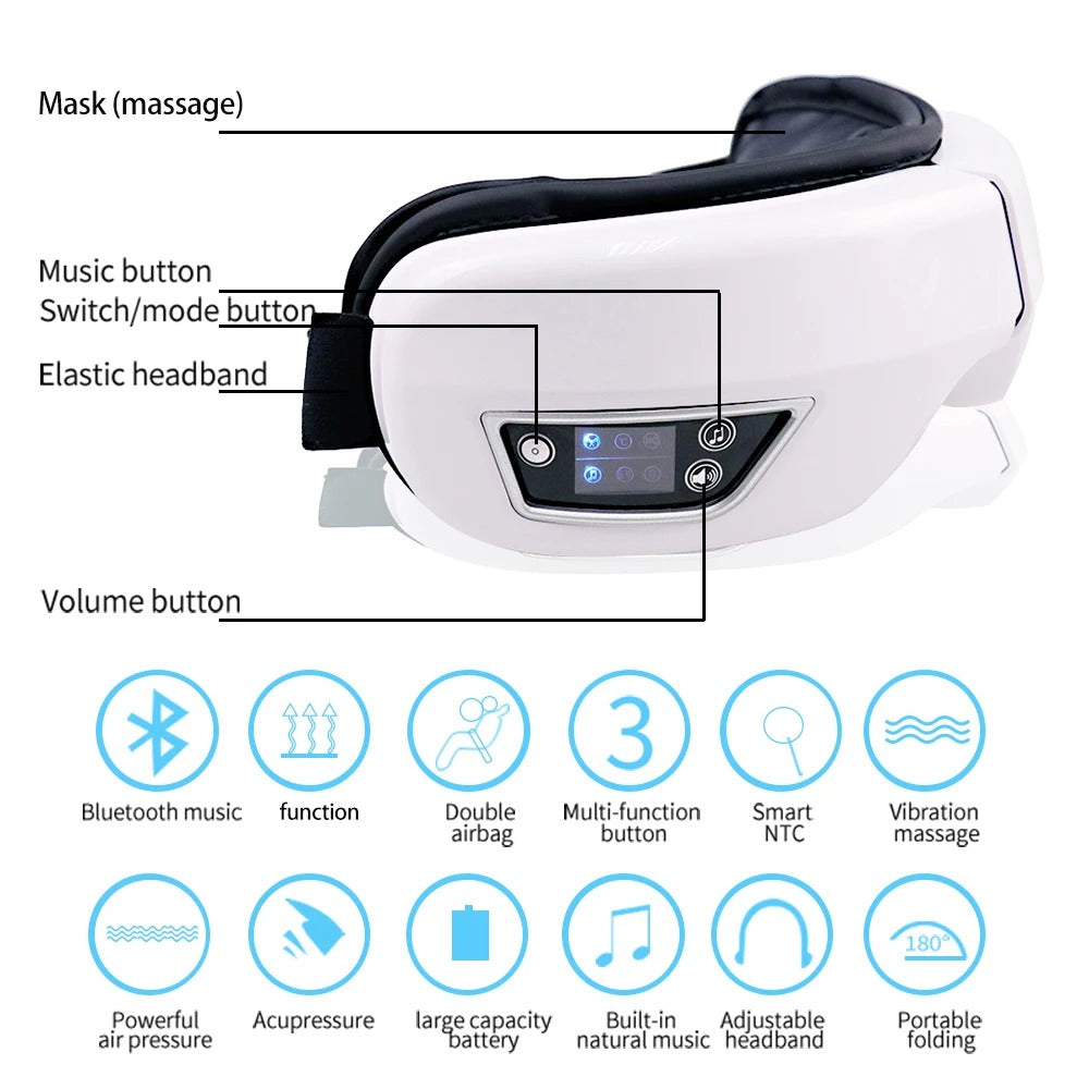 VisionEase™ Smart Eye Massager